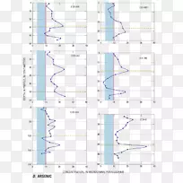 线角点图-空若网 线角点图-空若网