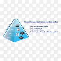 ҵ�����������ѻָ����ݱ���-�ɱ�Ч��-������