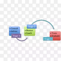 电子配件字体产品品牌-古怪-空若网 电子配件字体产品品牌-古怪-空若网