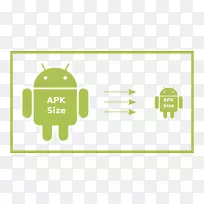 Android冰淇淋三明治移动应用程序开发android软件开发android应用程序包-斋月传单-空若网 Android冰淇淋三明治移动应用程序开发android软件开发android应用程序包-斋月传单-空若网
