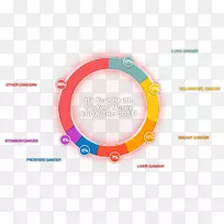 品牌产品设计材料字体危重症-空若网 品牌产品设计材料字体危重症-空若网
