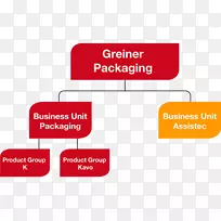 ��֯��Ʒ��װ�ͱ�ʶ�̱�-���ϰ�װ-������