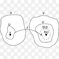 拓扑极限优极限拓扑空间极限集数学-空若网 拓扑极限优极限拓扑空间极限集数学-空若网