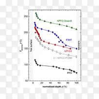 线点角图-线-空若网 线点角图-线-空若网