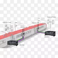 ��·�����г���������Ʒ���̶��д���-������