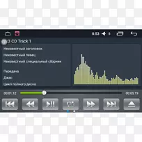 大众汽车?Koda汽车-大众-空若网 大众汽车?Koda汽车-大众-空若网