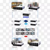 闭路电视电子配件摄像机夜视数字录像机.电火花夜-空若网 闭路电视电子配件摄像机夜视数字录像机.电火花夜-空若网