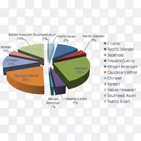产品设计材料图-设计-空若网 产品设计材料图-设计-空若网