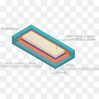 地板式地板采暖三位一体的设计要素-空若网 地板式地板采暖三位一体的设计要素-空若网