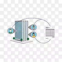 ���������Ʒ�����-�칫-������