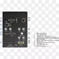 iRig时码精确时间协议网络时间协议全球定位系统卫星信号-空若网 iRig时码精确时间协议网络时间协议全球定位系统卫星信号-空若网