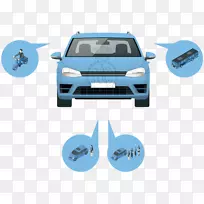 汽车车门轮胎保险杠汽车照明-2018年汽车比赛-空若网 汽车车门轮胎保险杠汽车照明-2018年汽车比赛-空若网