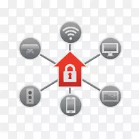 网络安全家庭网络计算机安全计算机网络无线网络保护-空若网 网络安全家庭网络计算机安全计算机网络无线网络保护-空若网