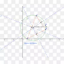 对称圆点图形角圆-空若网 对称圆点图形角圆-空若网