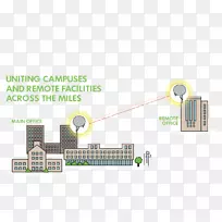 电子产品设计电子元器件线先进技术-空若网 电子产品设计电子元器件线先进技术-空若网