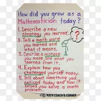 数学学习学生数学家教师创造性学校董事会-空若网 数学学习学生数学家教师创造性学校董事会-空若网