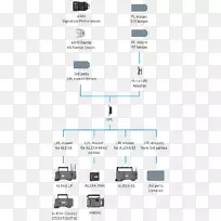 ��װ�������ͷ-�������ͷ-������