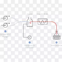 ���ݿ����ϵͳ���ݷ���Ʒ�Ʋ�Ʒ��ƿ�ѧ����ʵ��-������