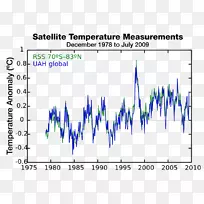 �߽�������-������