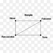 三角形产品设计点-三角形-空若网 三角形产品设计点-三角形-空若网