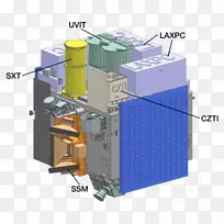 ӡ�ȹ���������ѧ������Զ��-������