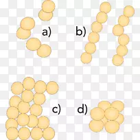 身形珠宝字形水果首饰-空若网 身形珠宝字形水果首饰-空若网