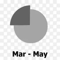 徽标品牌麦泰产品设计字型-队-空若网 徽标品牌麦泰产品设计字型-队-空若网