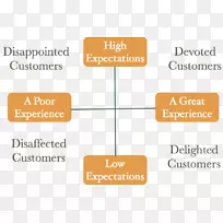 品牌产品设计字体设计-空若网 品牌产品设计字体设计-空若网