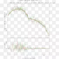 绿线角字形线-空若网 绿线角字形线-空若网
