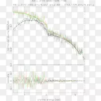 绿点角草线-空若网 绿点角草线-空若网
