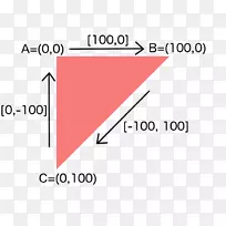 三角形产品设计文件-三角形-空若网 三角形产品设计文件-三角形-空若网