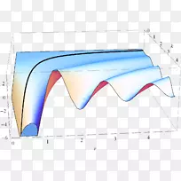 ��Ʒ����߽���-������