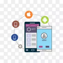 网站开发移动应用程序开发应用软件开发-android-空若网 网站开发移动应用程序开发应用软件开发-android-空若网