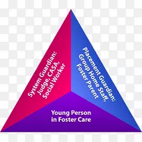 三角形图形字体正面青年-空若网 三角形图形字体正面青年-空若网