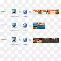 ���ֱ�־������־��֯��Ʒ-�˵���-������