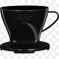 ���ȱ����ȹ�����Melitta 2�ڿ��ȹ�������.�����׼-������
