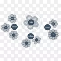 产品设计按钮字体建造信息建模-空若网 产品设计按钮字体建造信息建模-空若网