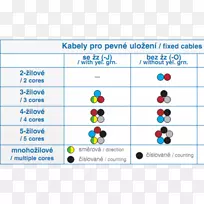 �ߵ��������-������