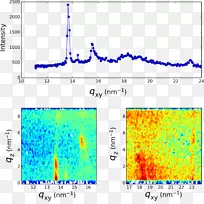 线点角字体线-空若网 线点角字体线-空若网