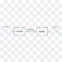 平面设计产品设计品牌图设计-空若网 平面设计产品设计品牌图设计-空若网
