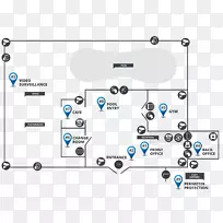 康尼博澳大利亚品牌保安产品安全休闲娱乐-空若网 康尼博澳大利亚品牌保安产品安全休闲娱乐-空若网