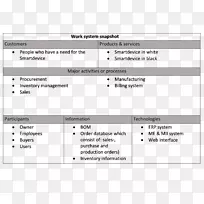 ����LaTeX���ݿ��б�-������