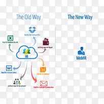 标志品牌产品设计字体-ai软件-空若网 标志品牌产品设计字体-ai软件-空若网