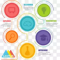 信息图表图形adobe插画设计-空若网 信息图表图形adobe插画设计-空若网