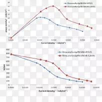 线角点字体线-空若网 线角点字体线-空若网