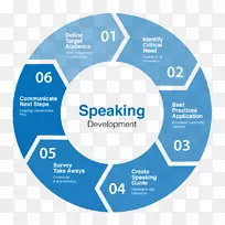 ���ٰ����߹������Ӫ��.��������-������