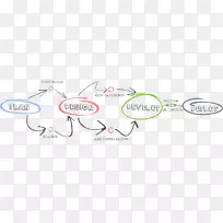 ��Ʒ��Ʊ�־��ҳ����������-������