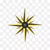 �Գ���ͼ�λ�-Windrose-������