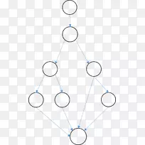 产品设计线点角线-空若网 产品设计线点角线-空若网