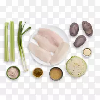 ÈâʳÆ×Åëâ¿¶¯ÎïÖ¬·¾ÂíÁåÊíШÐÎ-¿ÕÈôÍø ÈâʳÆ×Åëâ¿¶¯ÎïÖ¬·¾ÂíÁåÊíШÐÎ-¿ÕÈôÍø